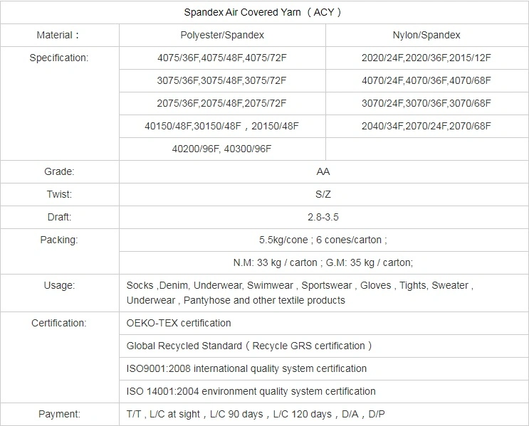 China Factory Acy 75D/36f+20d Spandex Polyester Air Covered 2075 for Socks Polyester Yarn